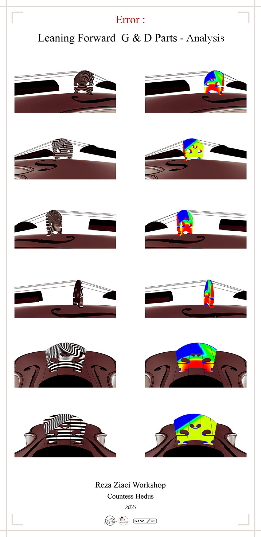 Leaning Forward G & D Parts - Analysis